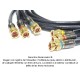 Cable Digital BNC de 15 m 3 vías