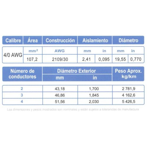 Cable ARSA Multiconductor 3x4/0 AWG venta por metro