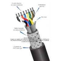 Cable Multipar ARSA Blindado Mylar + Malla + Dren 8x(2x18) AWG, fabricación