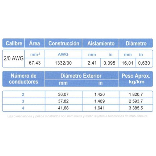 Cable ARSA Multiconductor 4x2/0 AWG venta por metro