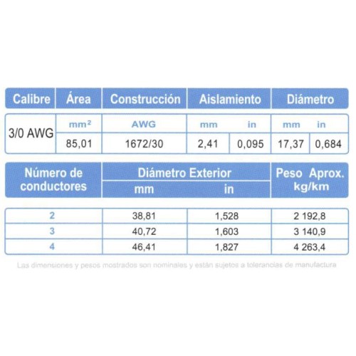 Cable ARSA Multiconductor 4x3/0 AWG venta por metro