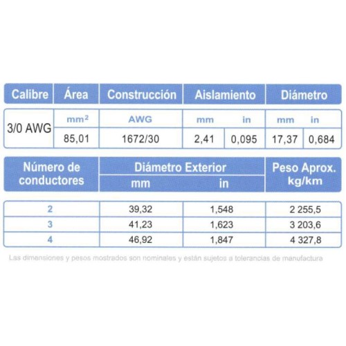 Cable Multiconductor Blindado ARSA Mylar + Malla 2x3/0 AWG venta por metro