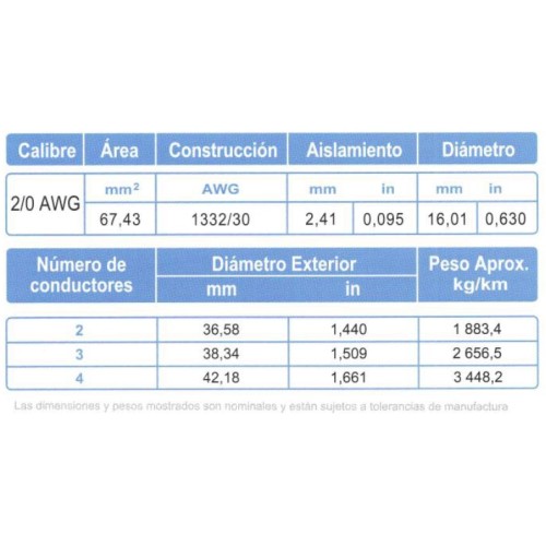 Cable Multiconductor Blindado ARSA Mylar + Malla 3x2/0 AWG venta por metro