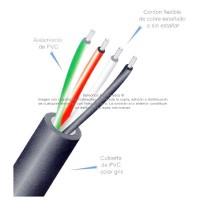Cable Multiconductor ARSA tipo TC 3x14 AWG venta por metro