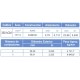 Cable Control Multiconductor ARSA con Relleno 3x350 kCM venta por metro