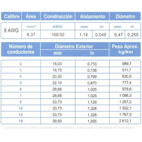 Cable Control Multiconductor ARSA con Relleno 3x8 AWG venta por metro