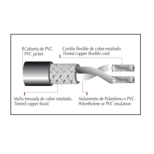 Cable ARSA Micrófono Flexible con Blindaje Malla 2x20 AWG venta por metro 