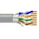 Cable BELDEN 1624R  Cat5 Blindado, Venta x metro 