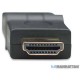 Adaptador HDMI macho a hembra ajustable 180° Adaptador HDMI macho a hembra ajustable 180°