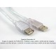 Cable extensión USB 2.0 A macho a hembra 3 m