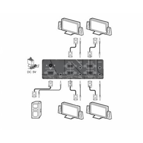 VGA Video Splitter 1X4, con audio integrado hasta 60 m