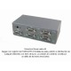 Switch de video VGA 4x1 + Audio, con control remoto Switch de video VGA 4x1 + Audio, con control remoto