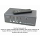 Switch de video VGA 4x1 + Audio, con control remoto Switch de video VGA 4x1 + Audio, con control remoto