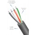 Cable Control ARSA 2x8 AWG venta x metro