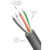 Cable Control ARSA 6x14 AWG venta x metro