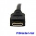 Adaptador Convertidor 2m Mini HDMI a DVI-D para Tablet y Cámara