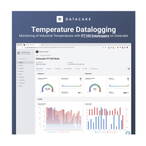 Licencia mensual para el uso de dashboard Datacake