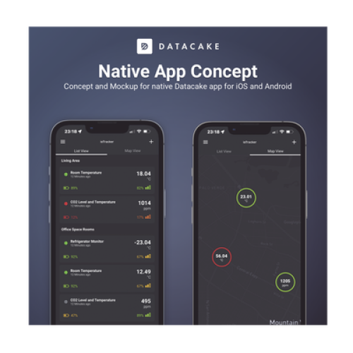 Licencia mensual para el uso de dashboard Datacake