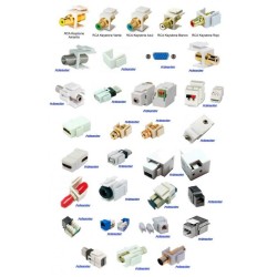 Placa Tapa Decora HDMI 4k + RJ45 Cat5e + Jack 3.5 mm en ABS
