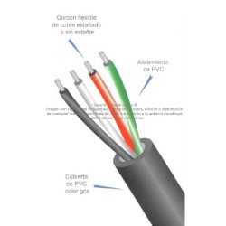 Cable ARSA Control 2x12 AWG venta por metro