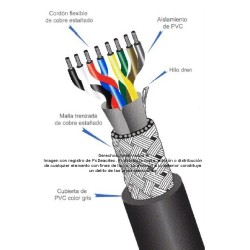 Cable Multipar ARSA Blindado Mylar + Malla + Dren 1x(2x14) AWG, fabricación
