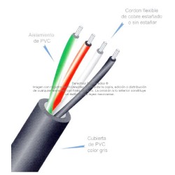 Cable Multiconductor ARSA tipo TC 2x18 AWG venta por metro