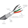 Cable Multiconductor Blindado ARSA Mylar + Malla 3x4 AWG venta por metro