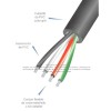 Cable ARSA Multiconductor 4x2 AWG venta por metro