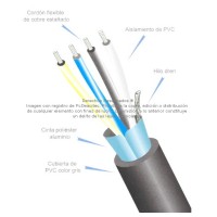 Cable Multiconductor Blindado ARSA Mylar + Dren 18x18 AWG venta por metro