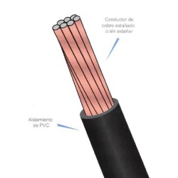 Cable ARSA para Alambrado de Tableros 1x10 AWG venta por metro