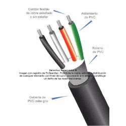 Metro de Cable Control ARSA Multiconductor con Relleno 2x14 AWG venta por metro