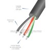 Cable  ARSA Multiconductor 3x350 kCM venta por metro