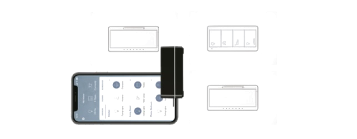 Lutron RA2 Select