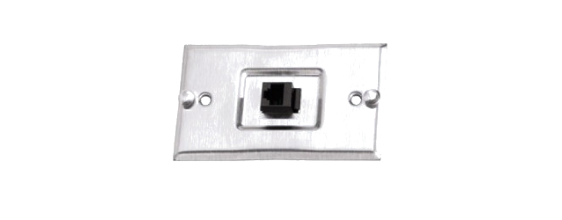 Faceplates