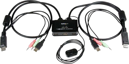 Cable KVM, extensor KVM