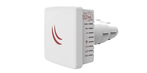 2.4 GHz