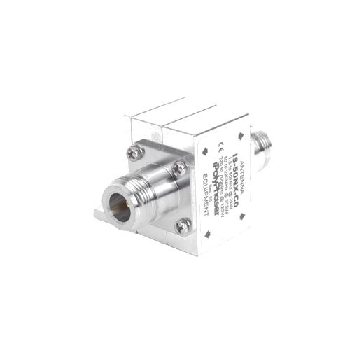 Coaxial