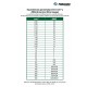 Cable plano para enrollamiento y grúas UNSERKABEL NGFLGOEU 10X16 AWG