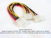 Cable Y doble arnes para fuente interna ATX