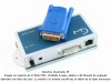 Extensor DVI-D vía RJ45 UTP Cat5e /6, alcance de 45m