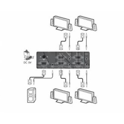 VGA Video Splitter 1X4, con audio integrado hasta 60 m