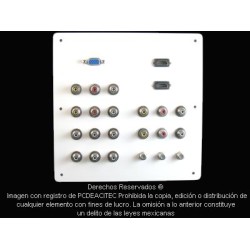 Tablero a Pared Multipuertos Video y Audio 24 puertos en ABS