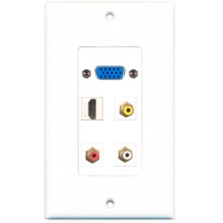 Placa Tapa Decora VGA + HDMI 4k + RCA AV en ABS