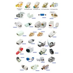 Placa Tapa Decora 4 HDMI 4k en ABS