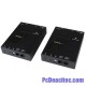 Extensor de Video y Audio HDMI por IP sobre Red Gigabit Ethernet