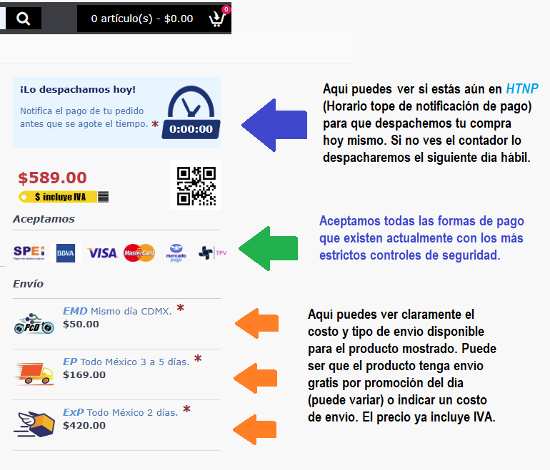 Información de envíos